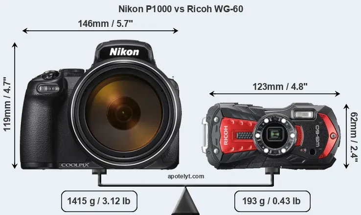 Size Nikon P1000 vs Ricoh WG-60