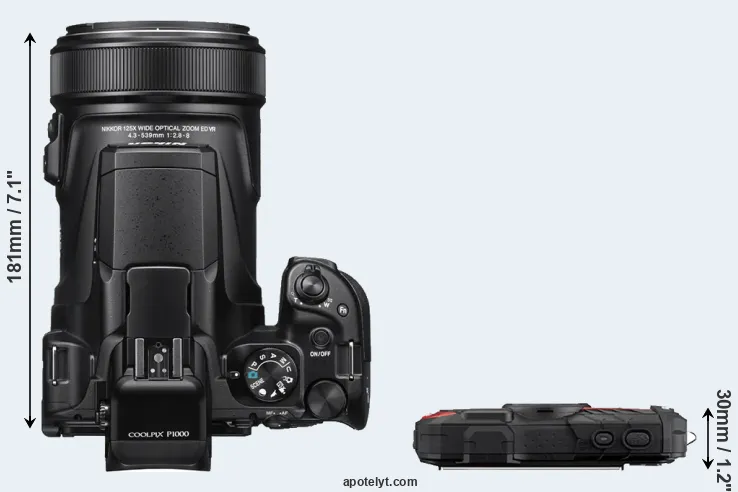 Compare P1000 versus WG-60 top