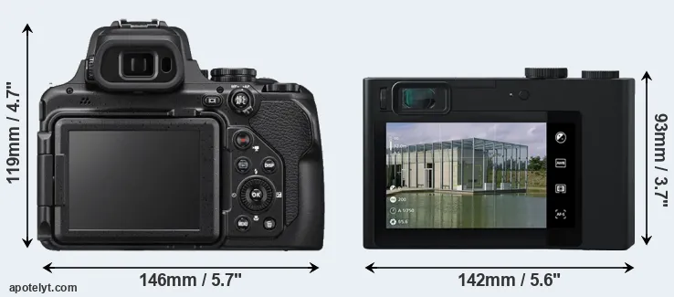 Comparison P1000 or ZX1 rear