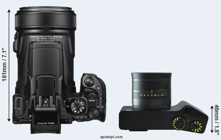 Compare P1000 versus ZX1 top
