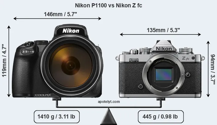 Size Nikon P1100 vs Nikon Z fc