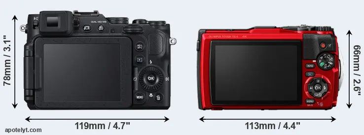 Comparison P7800 or TG-6 rear