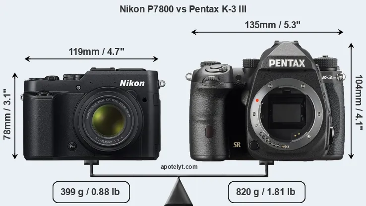 Size Nikon P7800 vs Pentax K-3 III