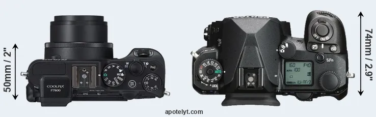 Compare P7800 versus K-3 III top