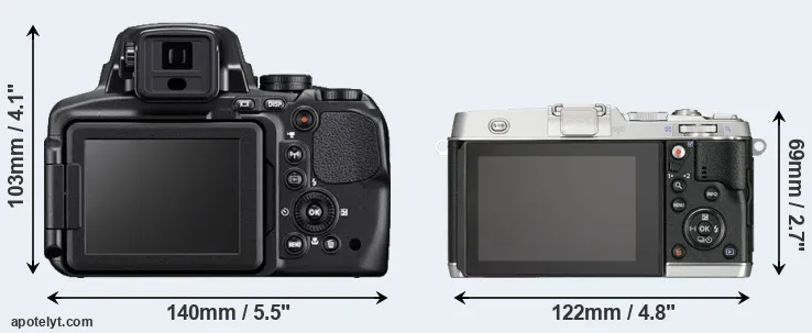 Comparison P900 or E-P5 rear