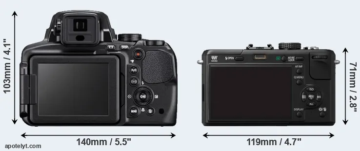 Comparison P900 or GF1 rear