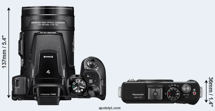 Compare P900 versus GF1 top