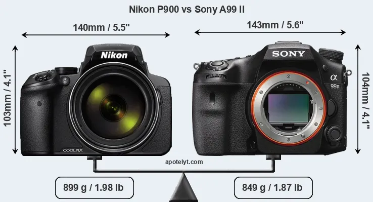 Size Nikon P900 vs Sony A99 II