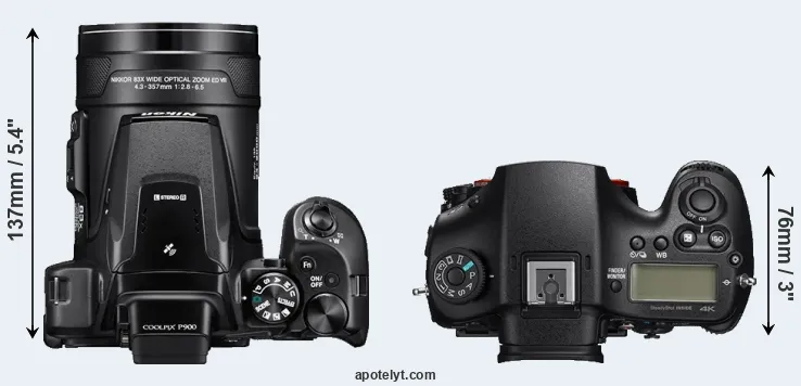 Compare P900 versus A99 II top