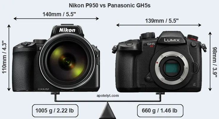 Size Nikon P950 vs Panasonic GH5s