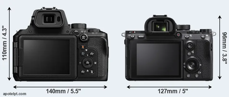 Comparison P950 or A7R IIIA rear