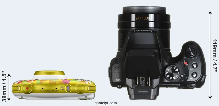 Compare W150 versus FZ80 top
