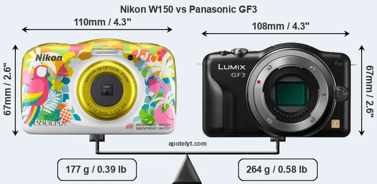 Size Nikon W150 vs Panasonic GF3