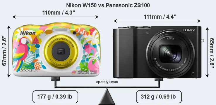 Size Nikon W150 vs Panasonic ZS100