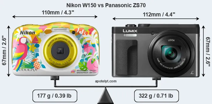 Size Nikon W150 vs Panasonic ZS70