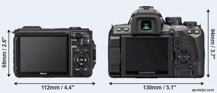 Comparison W300 or E-620 rear