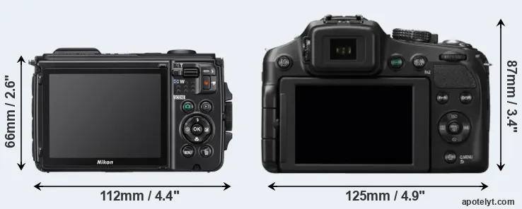 Comparison W300 or FZ200 rear