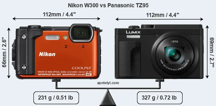 Size Nikon W300 vs Panasonic TZ95