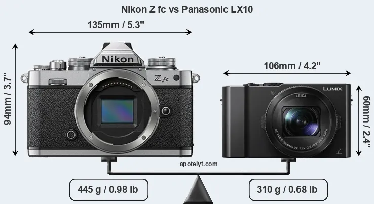 Size Nikon Z fc vs Panasonic LX10