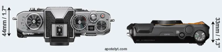 Compare Z fc versus WG-6 top