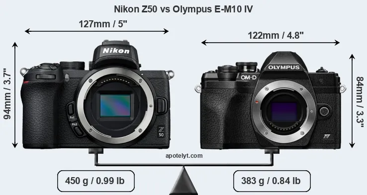 Size Nikon Z50 vs Olympus E-M10 IV