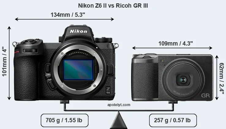 Size Nikon Z6 II vs Ricoh GR III