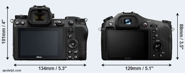 Comparison Z6 II or RX10 II rear
