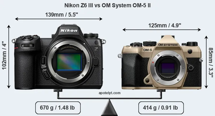 Size Nikon Z6 III vs OM System OM-5 II