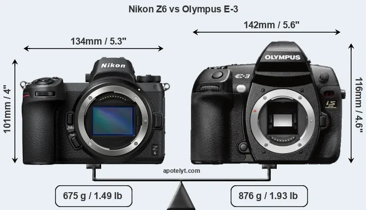 Size Nikon Z6 vs Olympus E-3