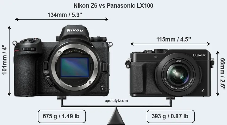 Size Nikon Z6 vs Panasonic LX100
