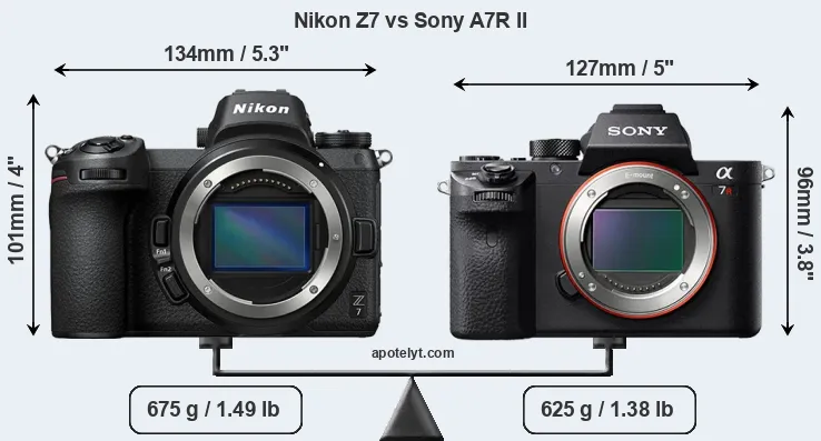 Size Nikon Z7 vs Sony A7R II