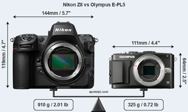 Size Nikon Z8 vs Olympus E-PL5