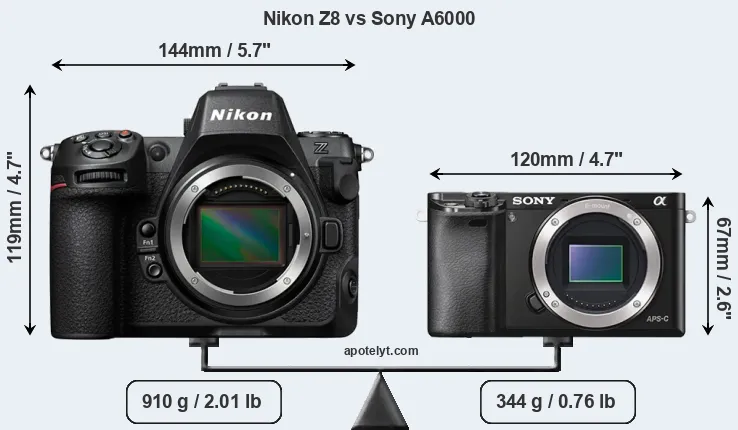 Size Nikon Z8 vs Sony A6000