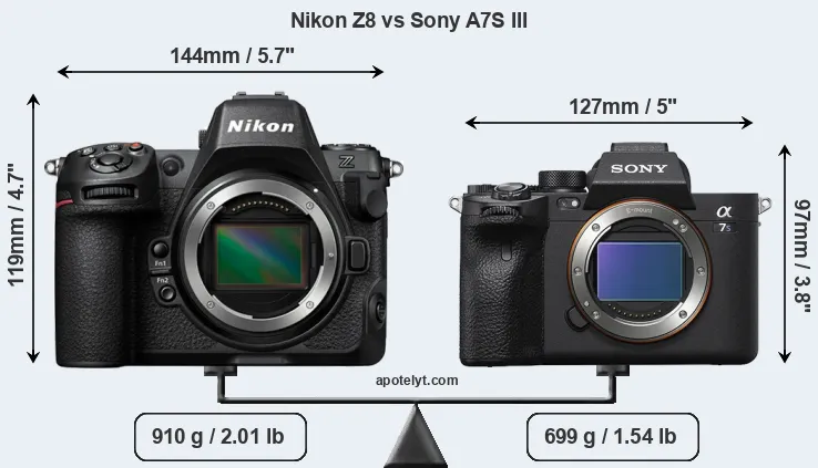 Size Nikon Z8 vs Sony A7S III