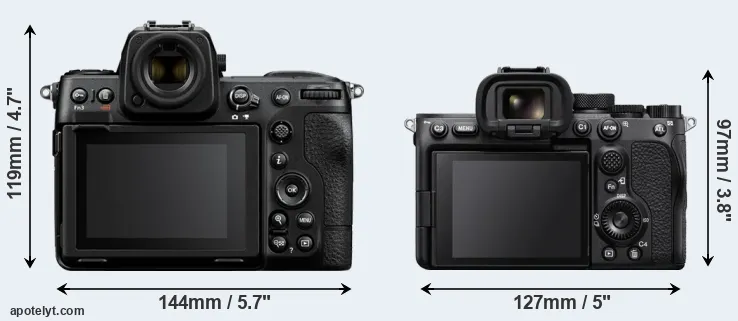 Comparison Z8 or A7S III rear