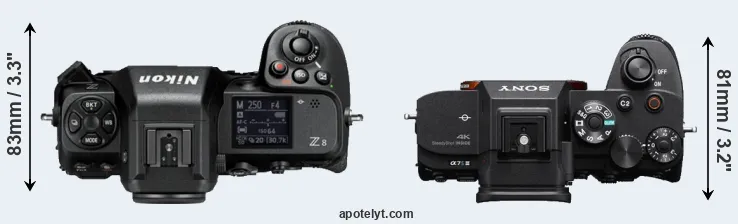 Compare Z8 versus A7S III top