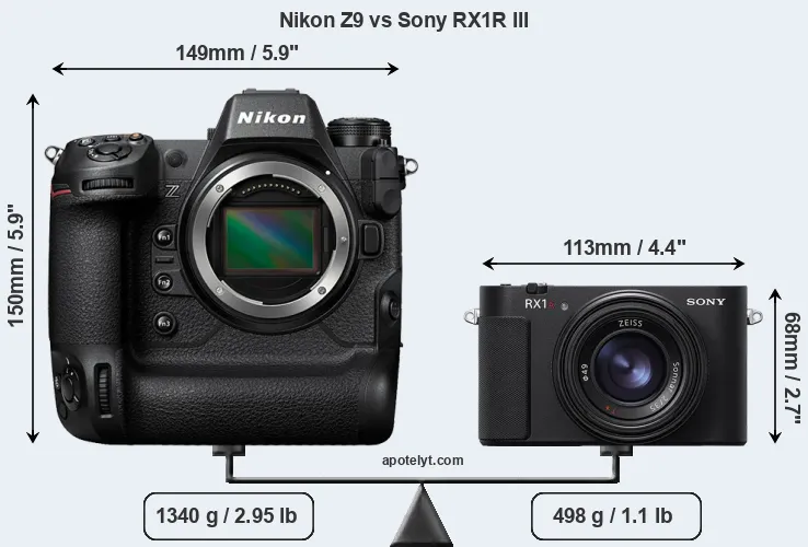 Size Nikon Z9 vs Sony RX1R III
