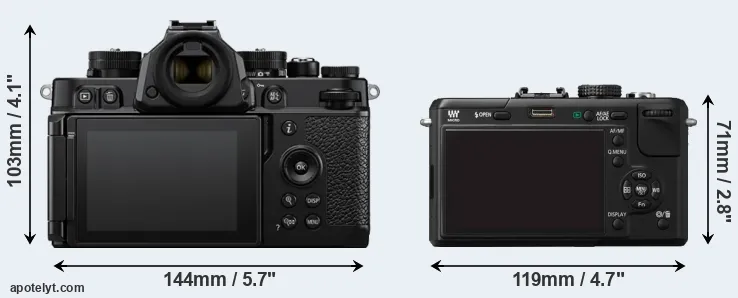 Comparison Zf or GF1 rear
