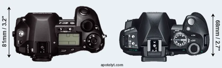Compare E-1 versus E-510 top