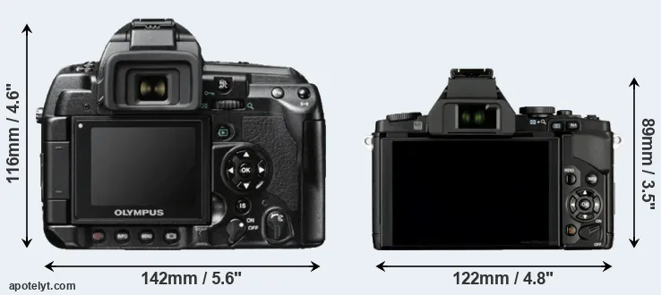 Comparison E-3 or E-M5 rear