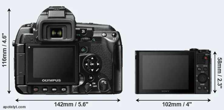Comparison E-3 or HX80 rear