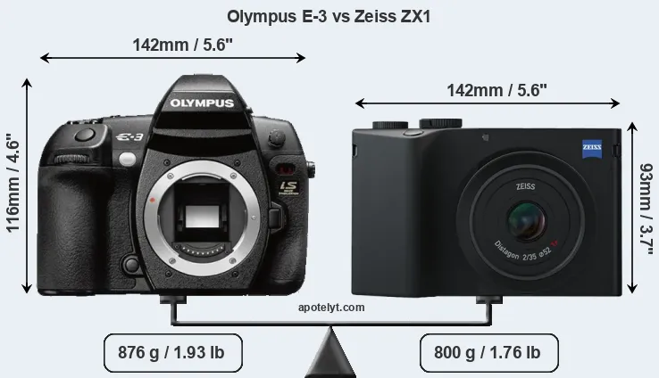 Size Olympus E-3 vs Zeiss ZX1