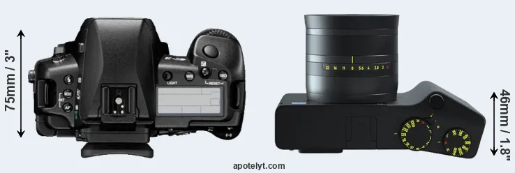 Compare E-3 versus ZX1 top