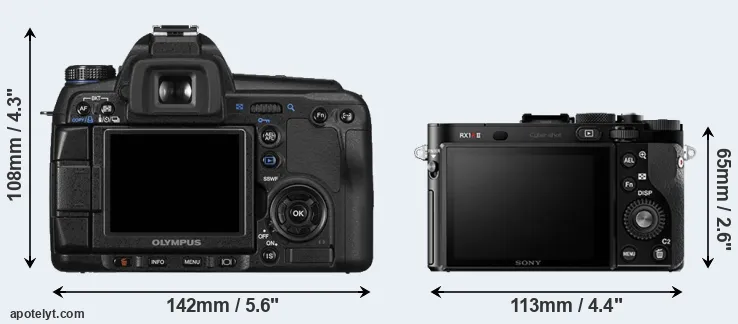 Comparison E-30 or RX1R II rear
