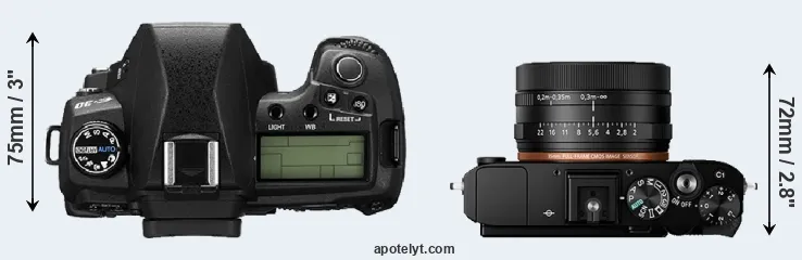Compare E-30 versus RX1R II top