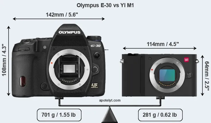 Size Olympus E-30 vs YI M1