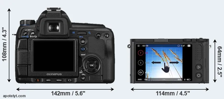 Comparison E-30 or M1 rear