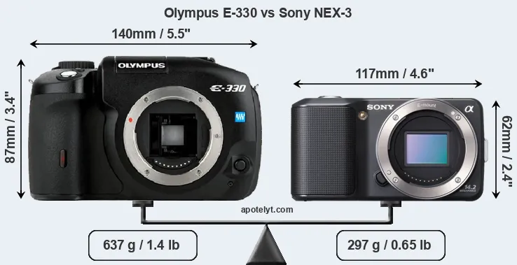 Size Olympus E-330 vs Sony NEX-3