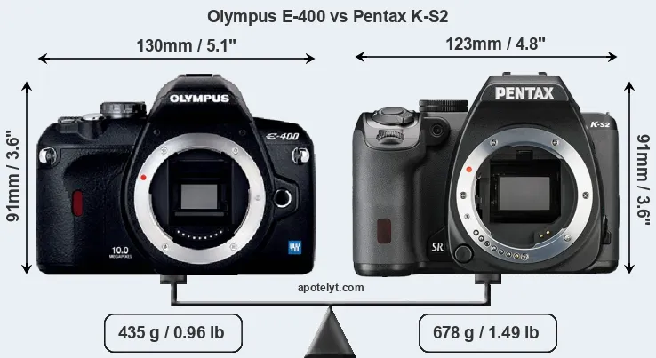 Size Olympus E-400 vs Pentax K-S2