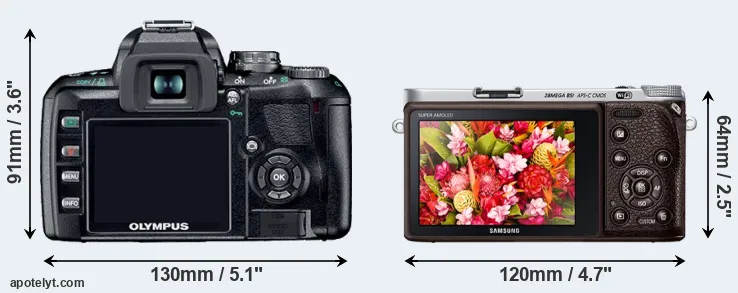 Comparison E-410 or NX500 rear